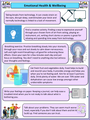 What is emotional Health and Wellbeing Posters 