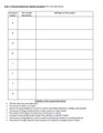 Thermochemistry Unit Review Packet