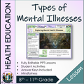 Types of Mental Health Illnesses 