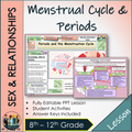 Periods and Menstrual Cycles 