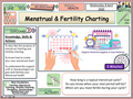 Menstrual Charting 