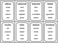 Wonders 2020 5th Grade Vocabulary Taboo Game Cards