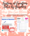 System of Equations - solving by graphing. Video & Editable Notes 