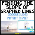 Finding the Slope of Graphed Lines: Google Slides Picture Puzzle - 20 Problems