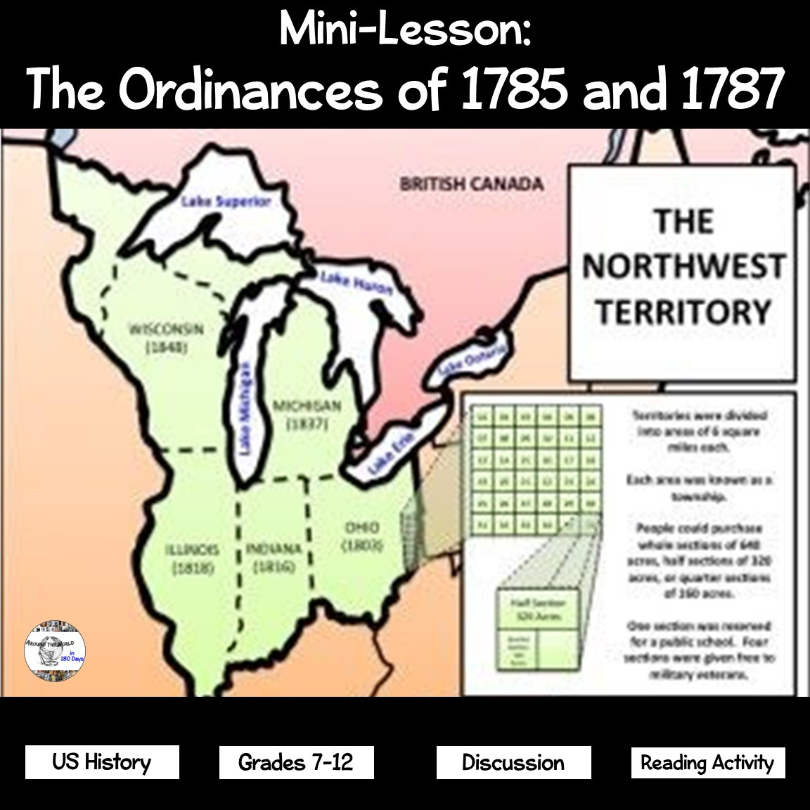 Mini Lesson The Ordinances Of 1785 And 1787