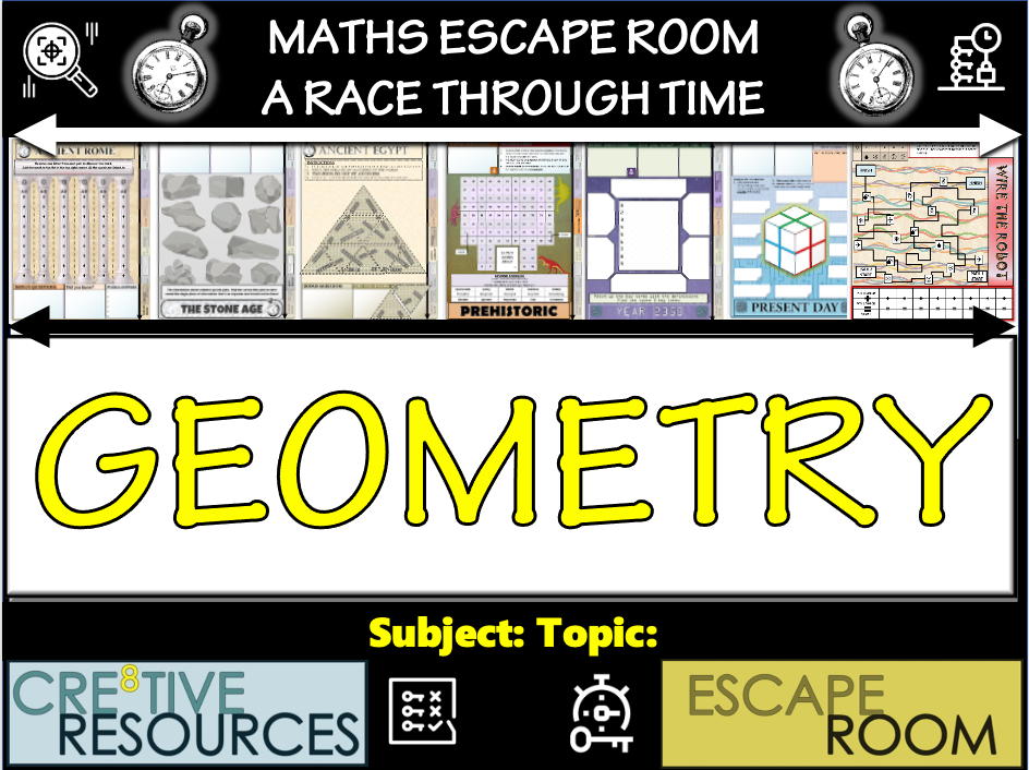 Maths Escape Room - Amped Up Learning