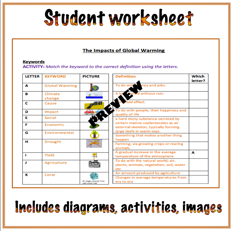 Global Warming Bundle - Amped Up Learning