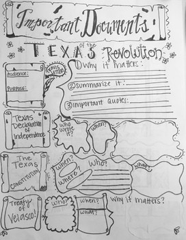doodle note taking template