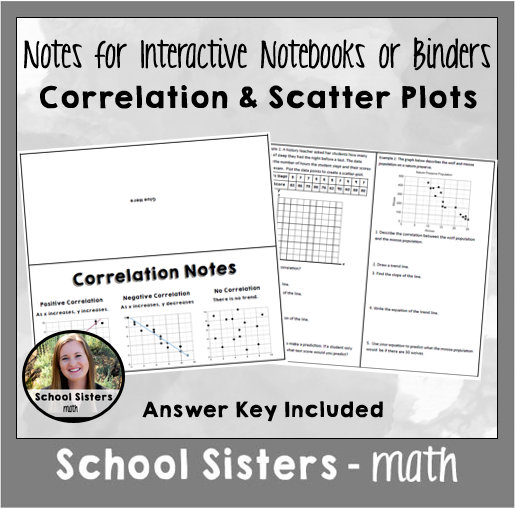 Correlation Notes Amped Up Learning