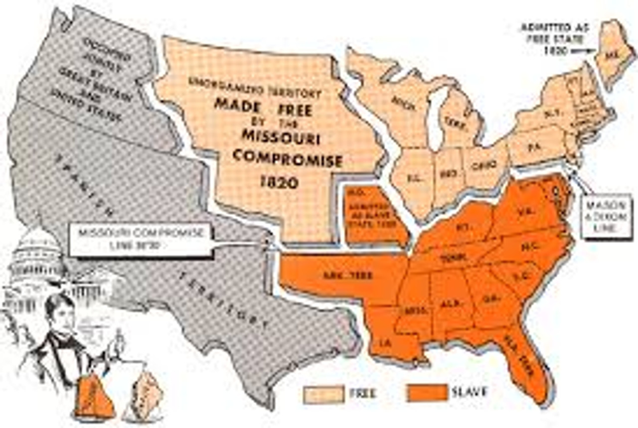 what the south was called during the civil war