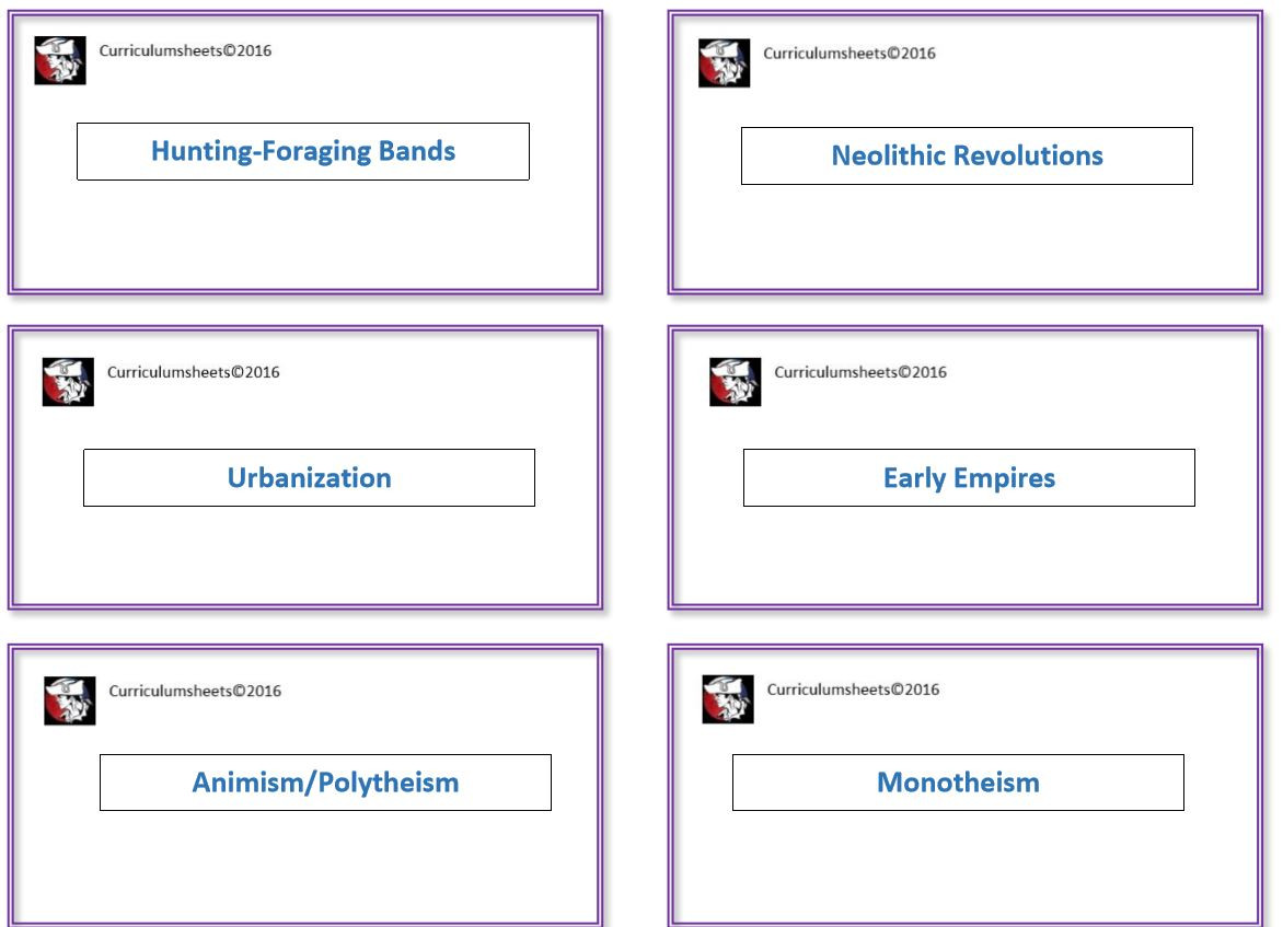 (AP World) and World History Cards Against HistoryA Game of Historical