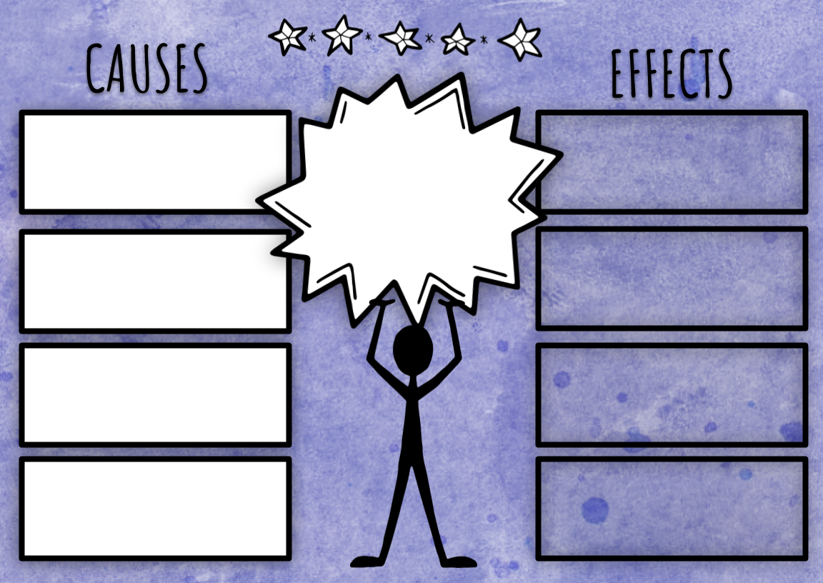 Graphic Organizer: Cause and Effect (Digital and Printable)