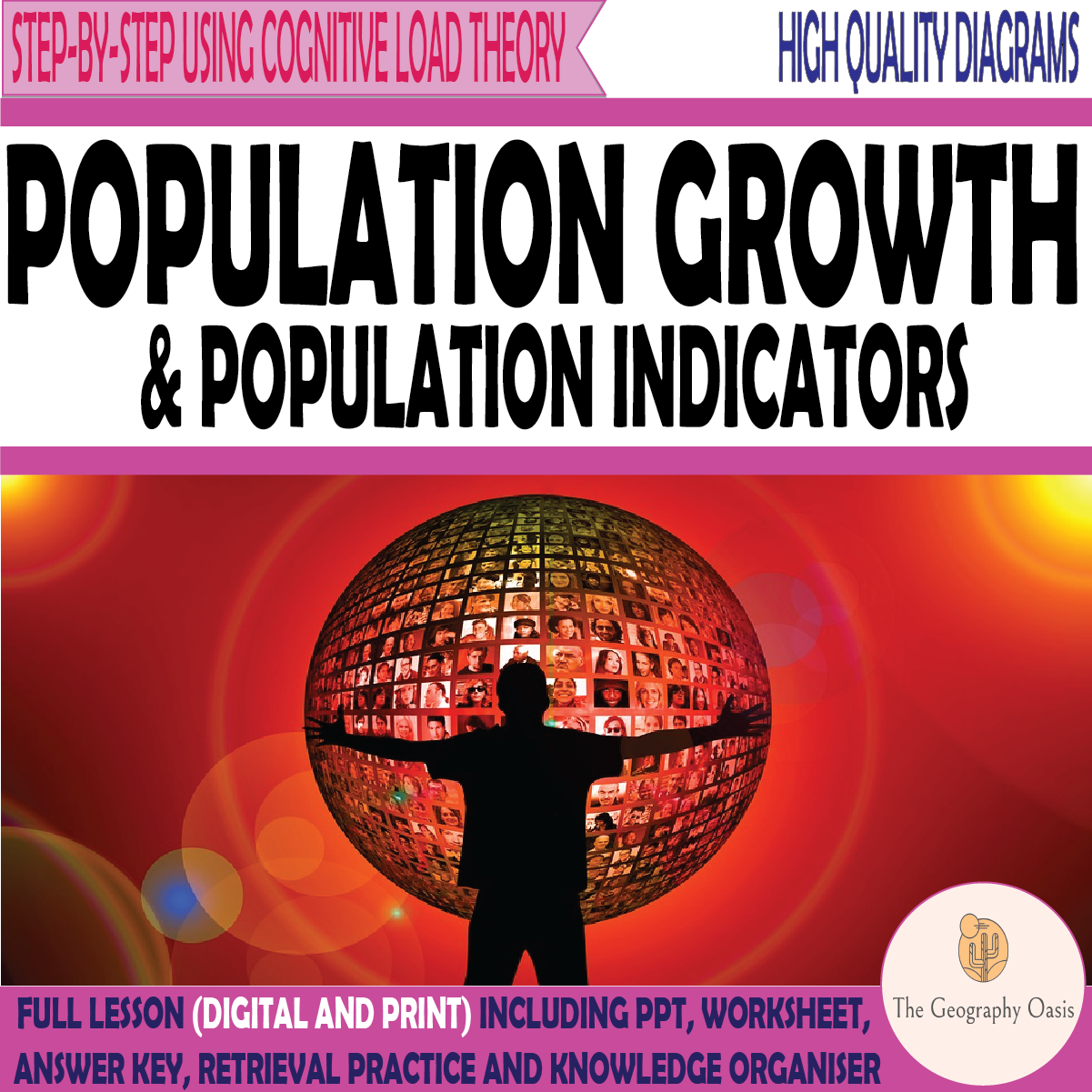 FREE - World Population Growth and Population Indicators