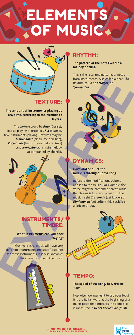 Elements of Music-INFOGRAPHIC