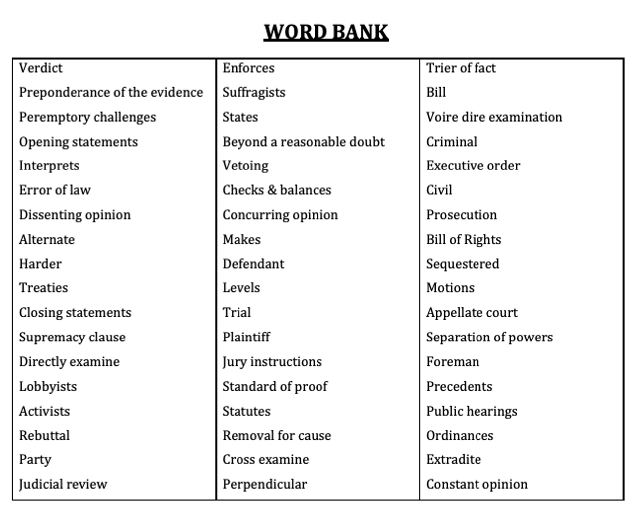 American Law: Intro to Law: UNIT STUDY GUIDE