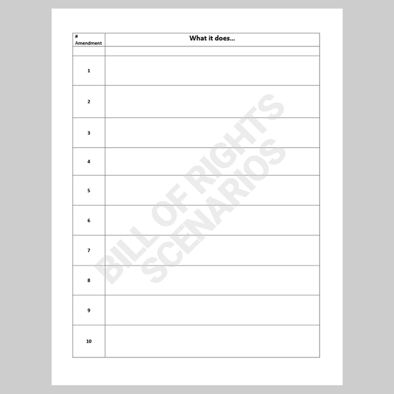 Bill Of Rights Scenarios Worksheet E Streetlight Bill Of Rights Scenarios Worksheet E Streetlight