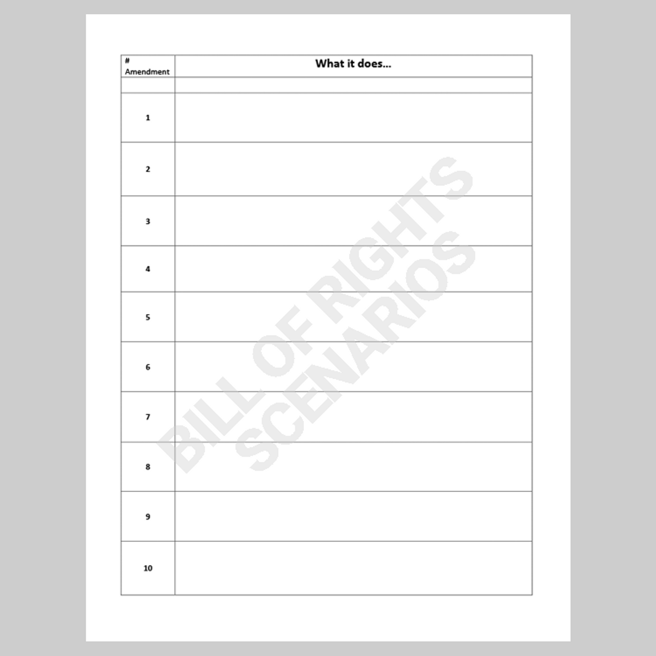 Constitution Bill of Rights Scenarios Regarding Bill Of Rights Scenario Worksheet