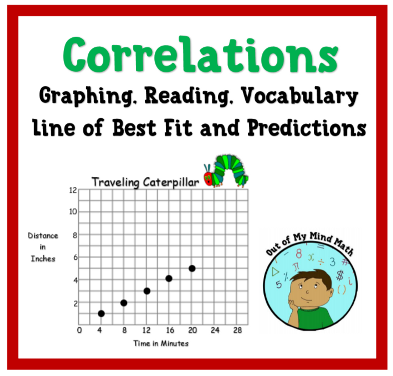 Correlations-Graphing, Reading, Vocabulary, Line of Best Fit and Predictions