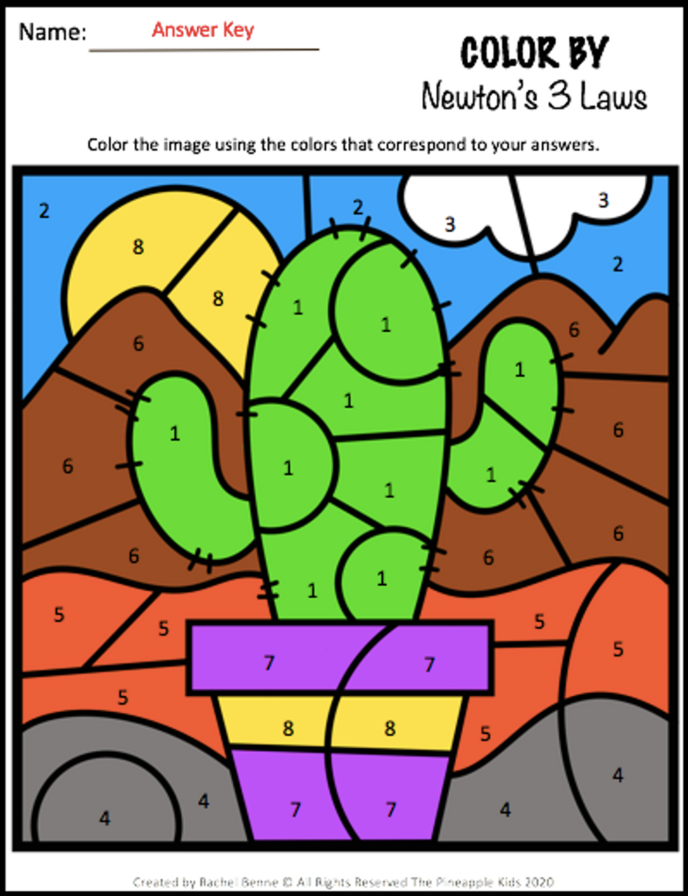 Newtons Laws Of Motion Color By Number Activity 7281