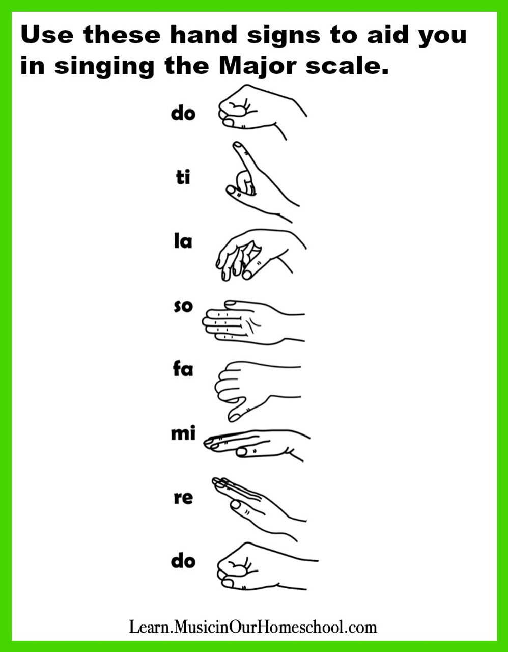 Free Solfege Hand Signs Printable Free Solfege Hand Signs Printable