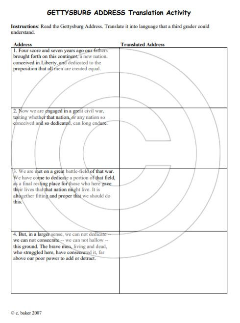 Gettysburg Address primary source translation activity ...