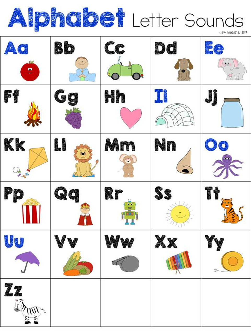 Alphabet Posters for Word Wall, ABC Flash Cards, Beginning Sounds Chart