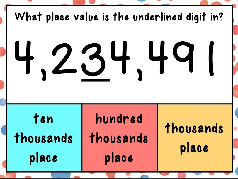 4th Grade Place Value to the Millions Boom Cards for Distance Learning