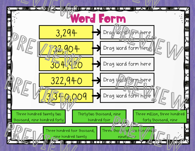 Distance Learning Google Classroom BUNDLE Coronavirus/COVID19 Digital ...