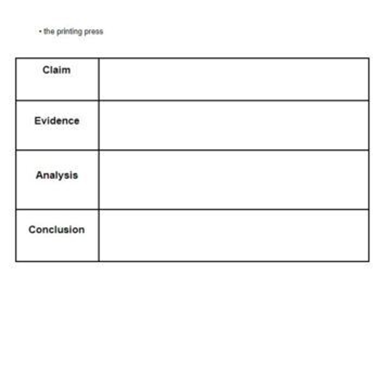 The Effects Of New Technology In The Age Of Exploration Distance Learning the-effects-of-new-technology-in-the-age-of-exploration-distance-learning