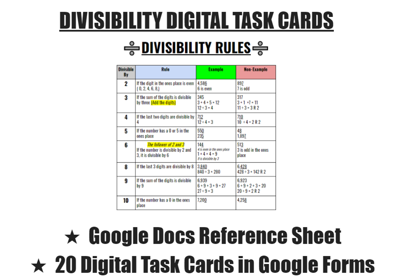 google divisibility rules practice division division rules divisibility rules