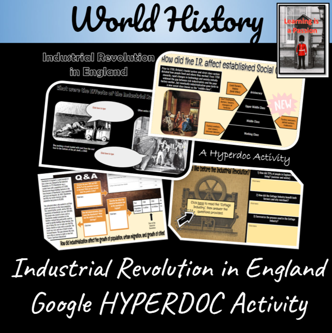 Industrial Revolution in England | Hyper-doc Activity | Distance Learning
