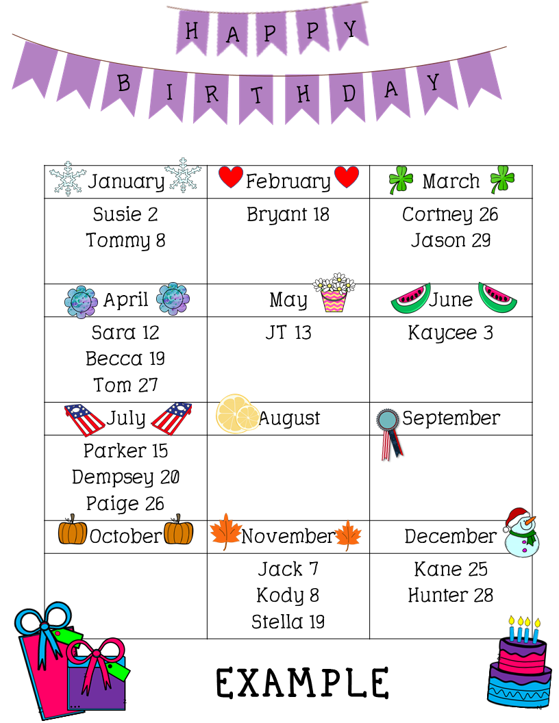 Birthday Wishes and Chart Digital and Printable