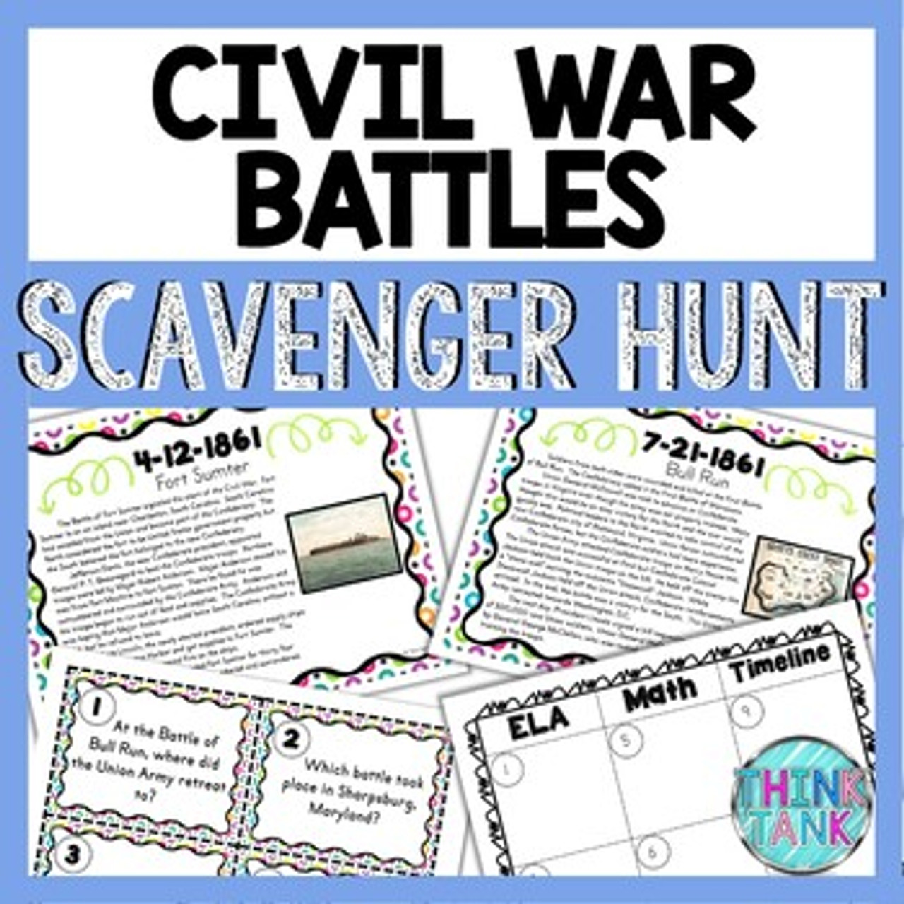 civil war battles timeline