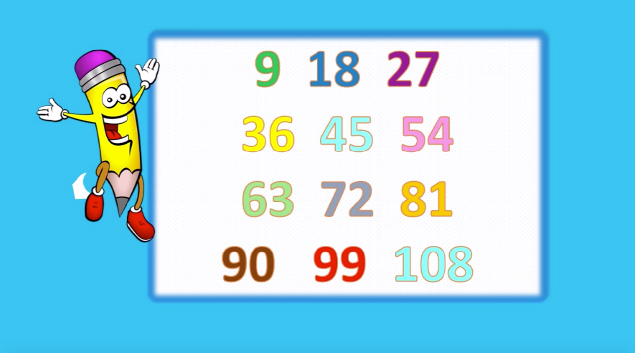 '9 TIMES TABLE' ~ Curriculum Song Video