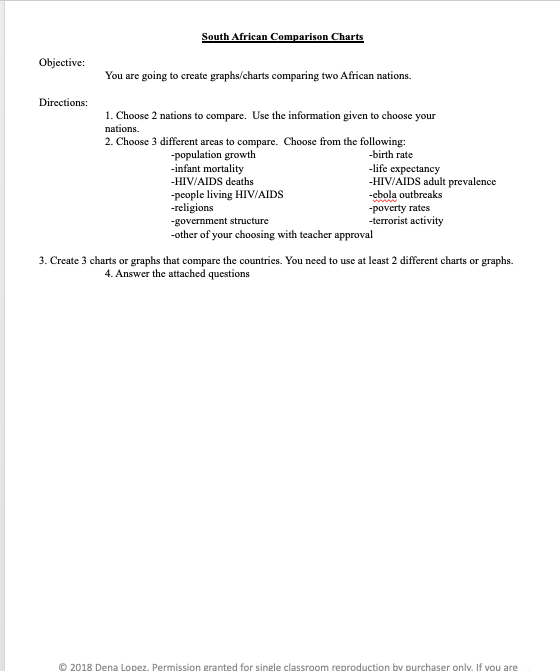 World Geography Worksheets