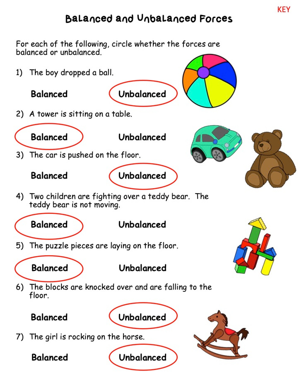 Balanced And Unbalanced Forces Worksheet Answers