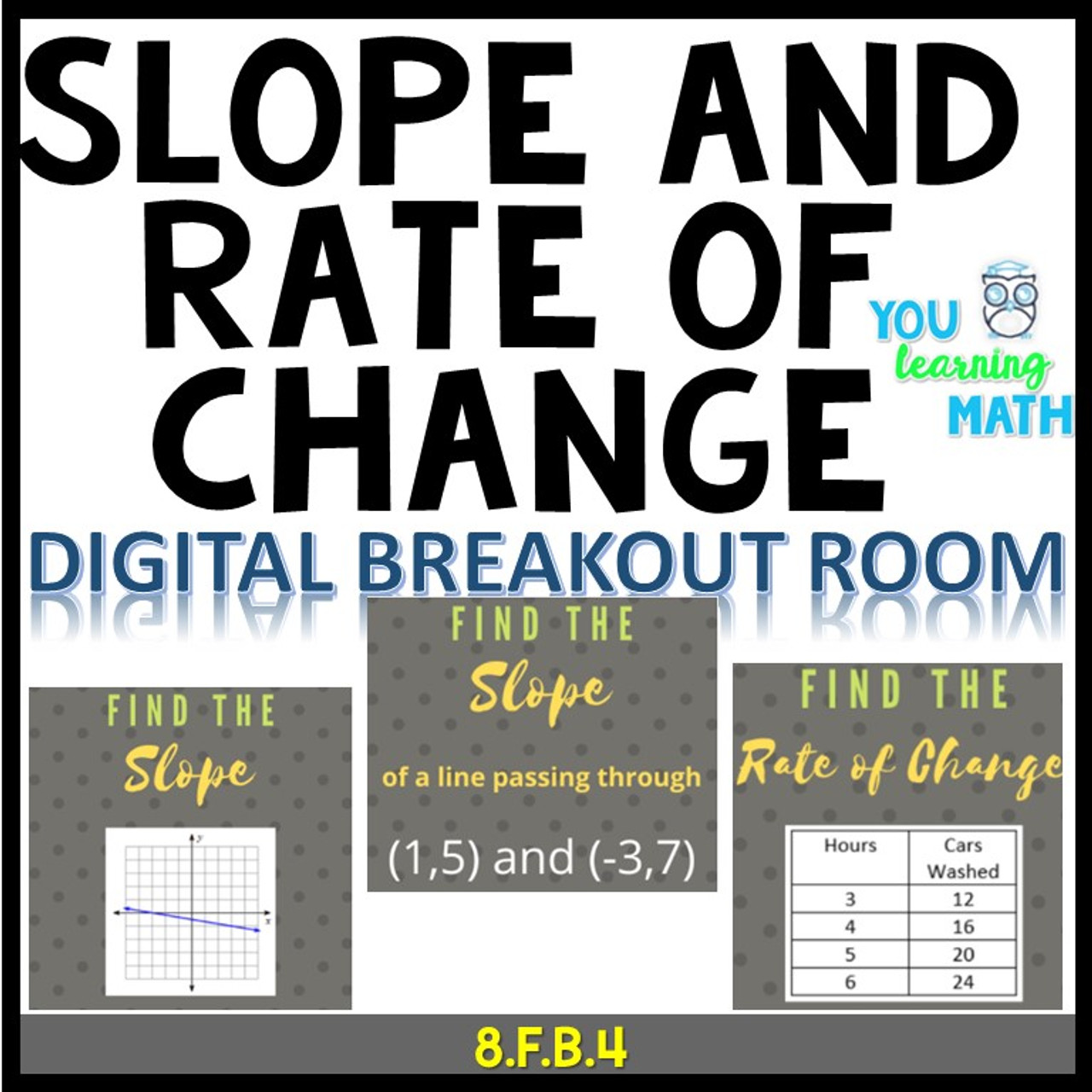 Slope And Rate Of Change Google Forms Digital Breakout Room Problems