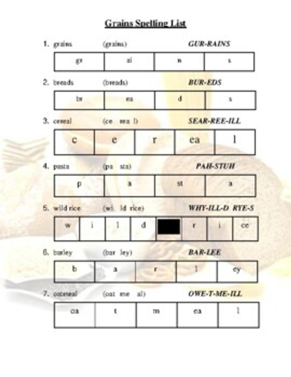 Food Pyramid Spelling List (Grades 2-4)