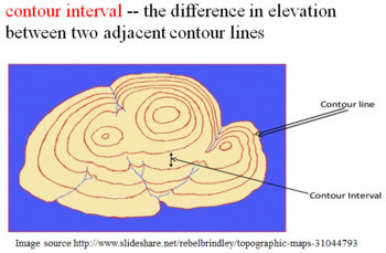 Topography Learning Topographic Map Learning Activities