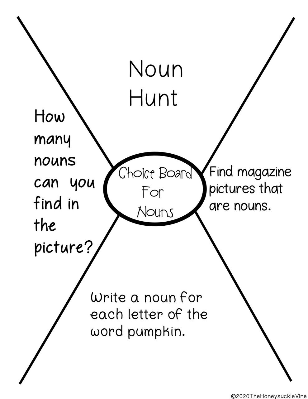 Fall Nouns No Prep Activities - Amped Up Learning