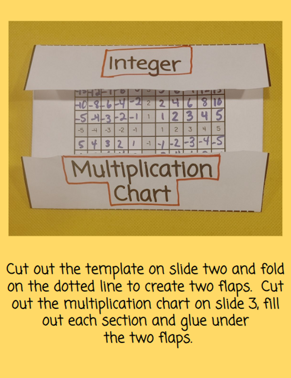 Integer Multiplication Chart - Digital and Printable