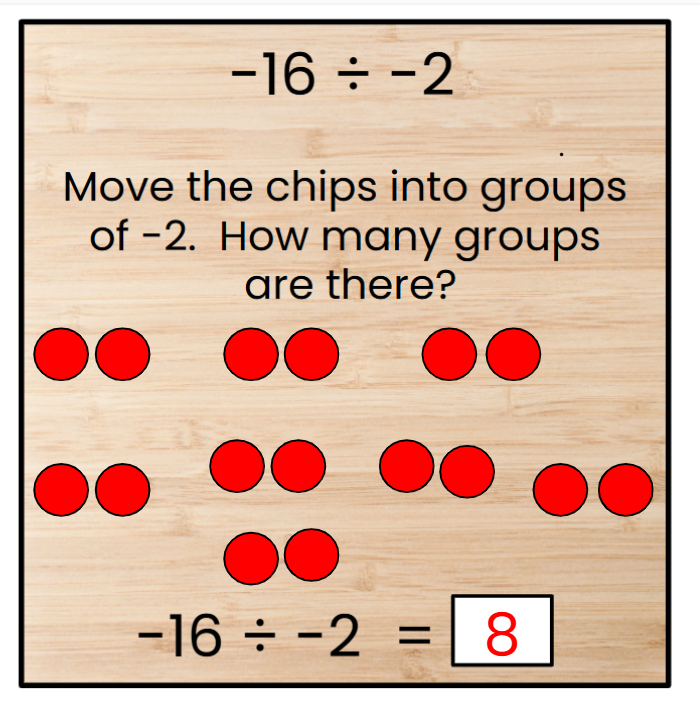 Integer Chip Bundle - Adding, Subtracting, Multiplying, and Dividing ...