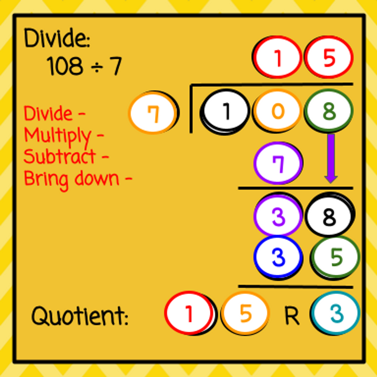 Division  - Long Division w. Remainders - Kelly's Number Chips