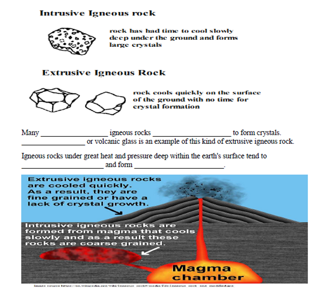 Rocks and Minerals Learning Activities
