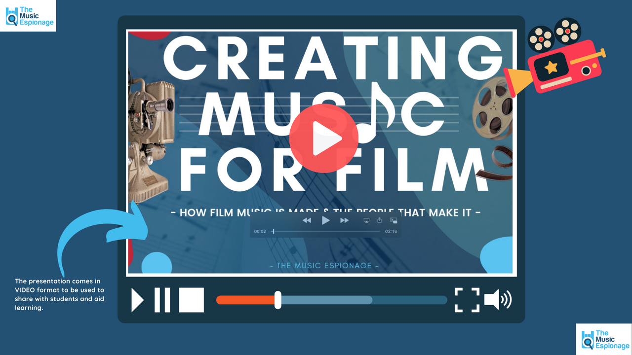 Creating Music For Film Full Lesson Distance Learning Google Slides邃 Creating Music For Film Full Lesson Distance Learning Google Slides邃