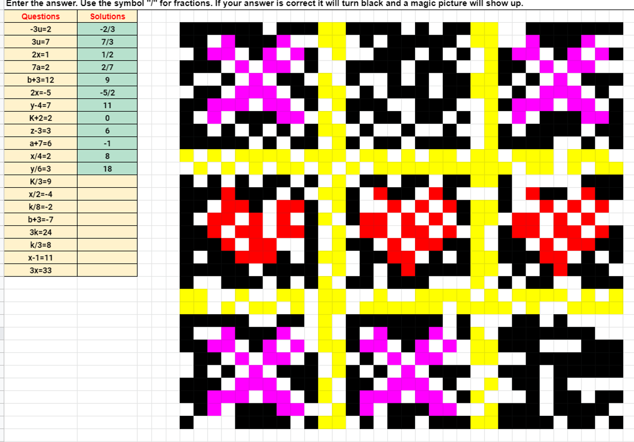 Valentine's Day Solving One Step Equations Pixel Art Activity