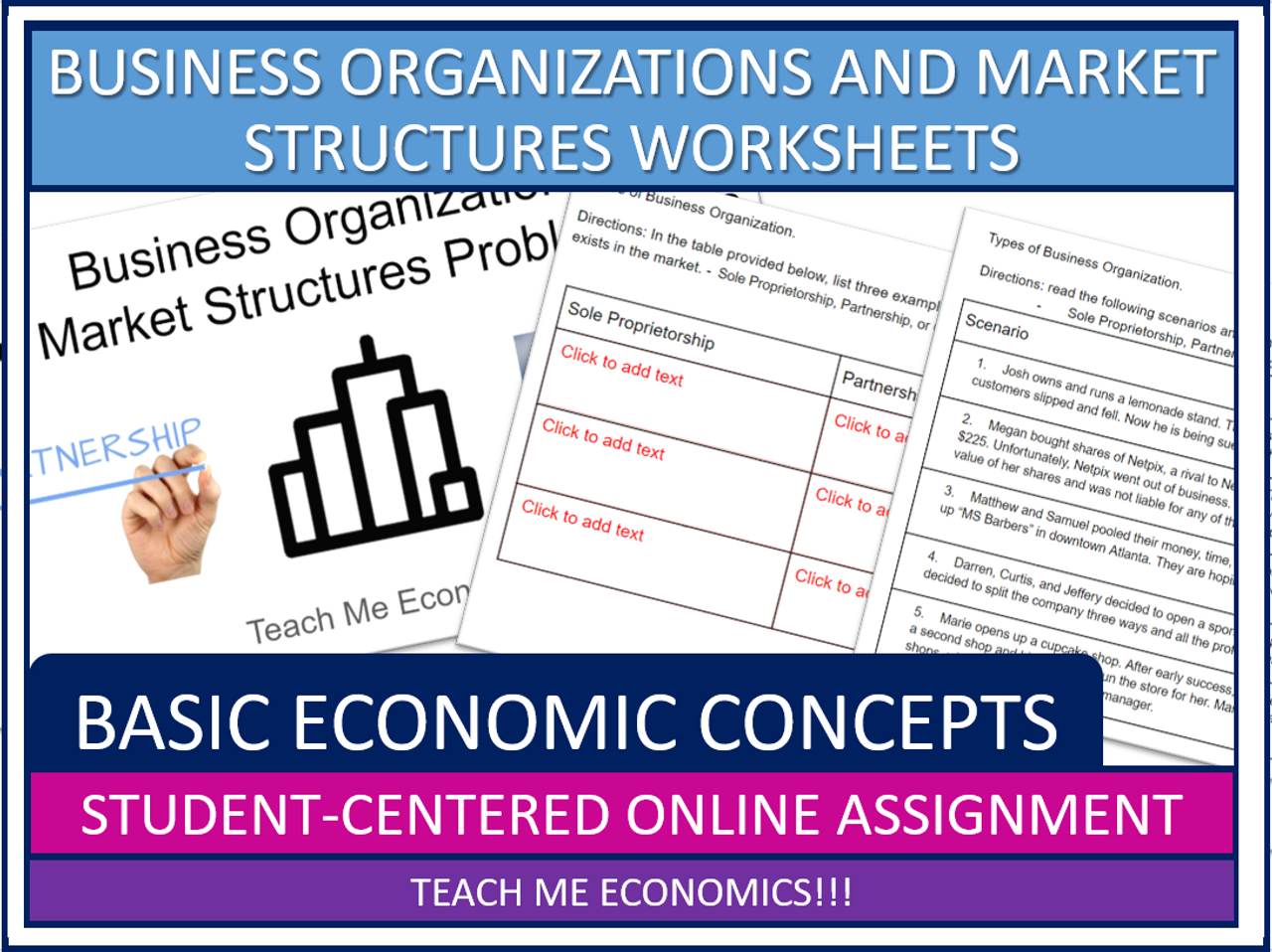 Business Organizations and Market Structures Worksheet Distance Learning Google