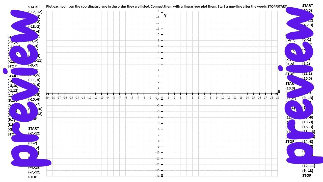 Plotting Points Worksheet Pdf Plotting Points Worksheet Pdf