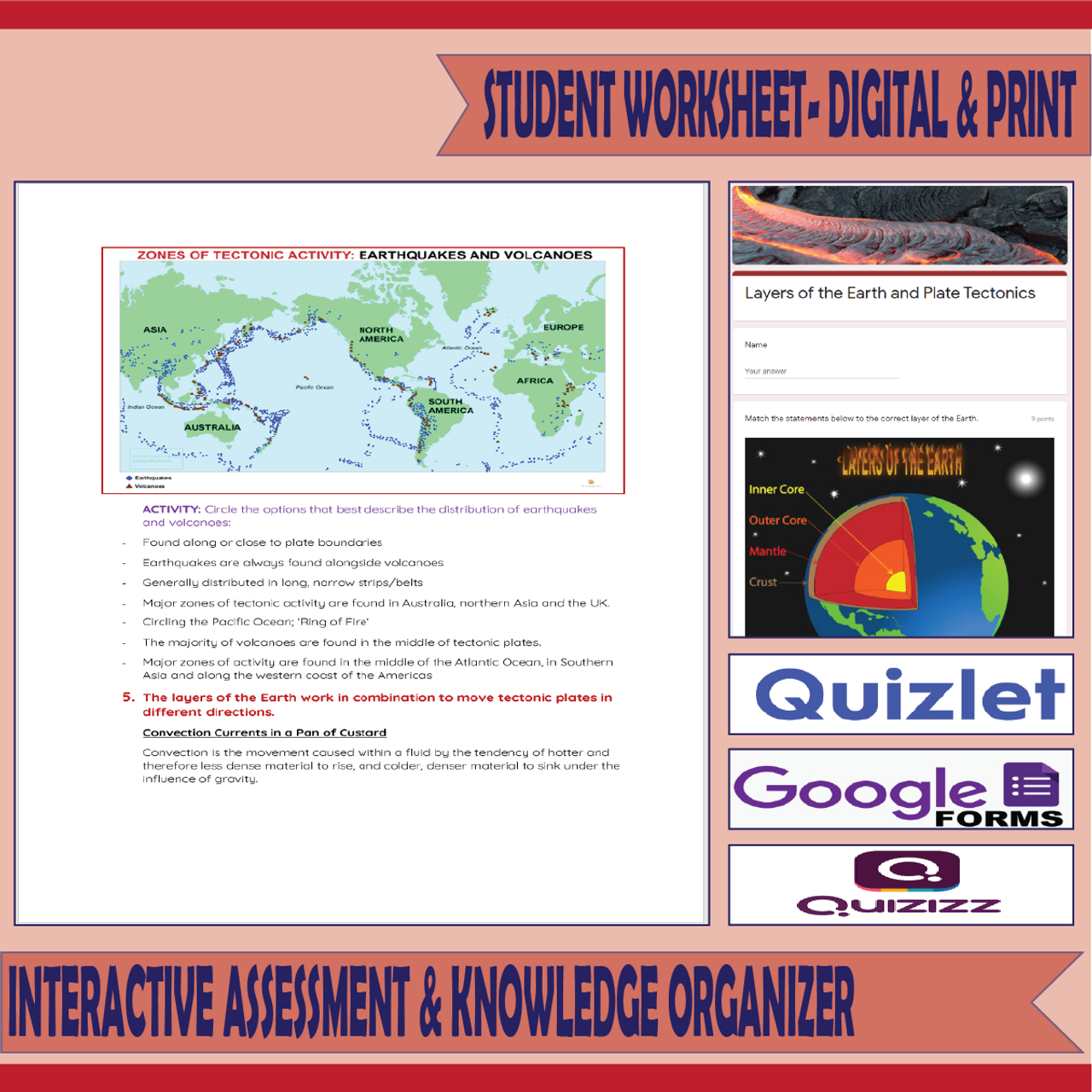 The Theory of Plate Tectonics and Plate Boundaries BUNDLE