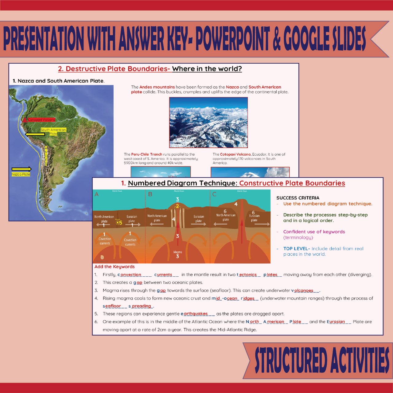 underwater mountain ranges diagram